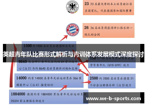 英超青年队比赛形式解析与青训体系发展模式深度探讨 英超青年队比赛形式解析与青训体系发展模式深度探讨