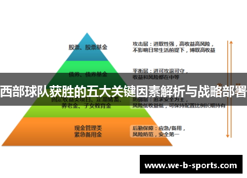 西部球队获胜的五大关键因素解析与战略部署